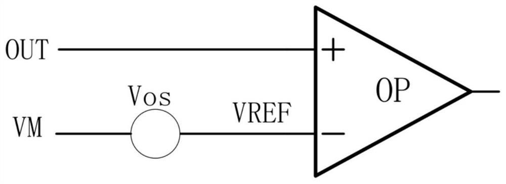 Freewheeling protection circuit of novel direct current motor