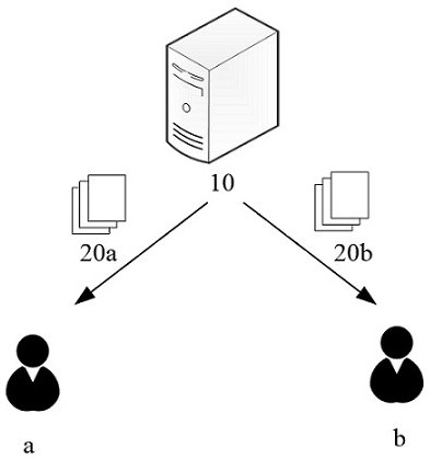 Medical resource management method and device, electronic equipment and storage medium