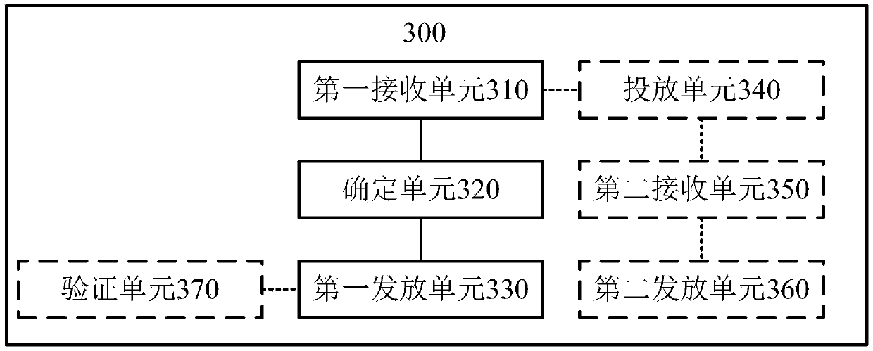 Method for managing advertisement data, advertisement service system and computer readable storage medium