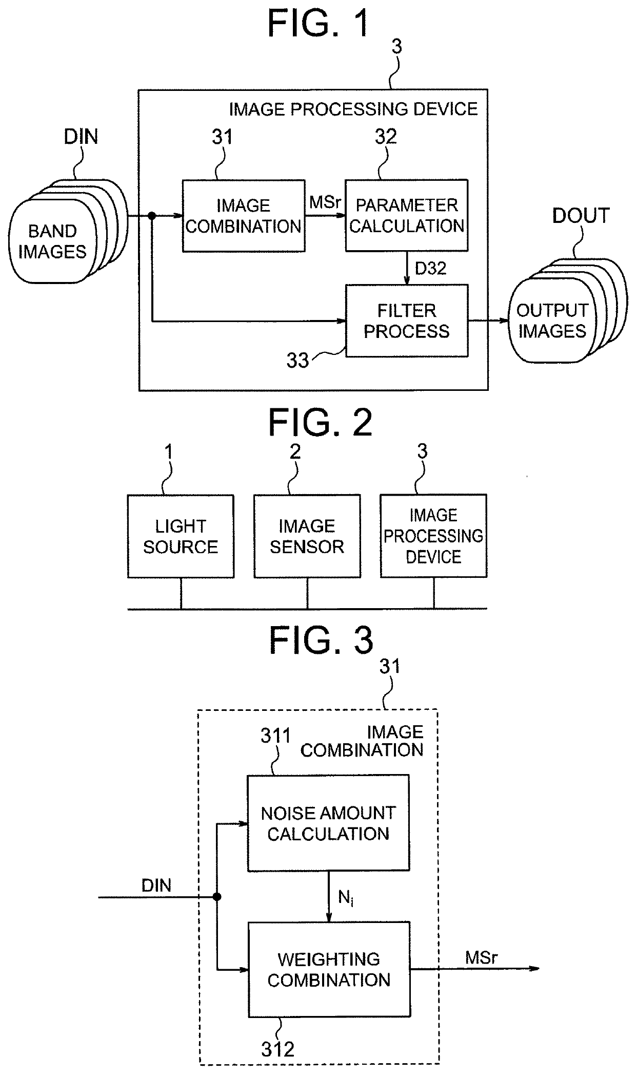 Image processing device, method, image reading device, and recording medium