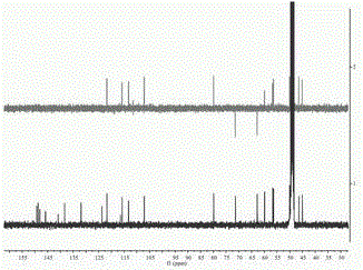 Lignanoid compound, and preparation method and application thereof