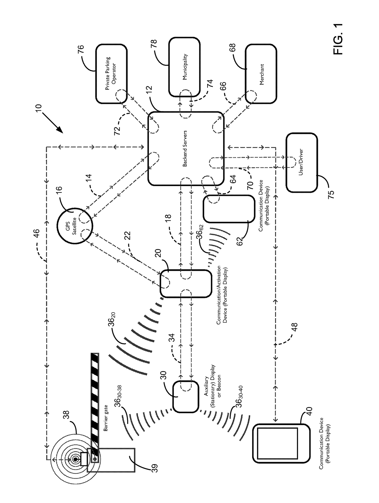 Dynamic vehicle parking management platform