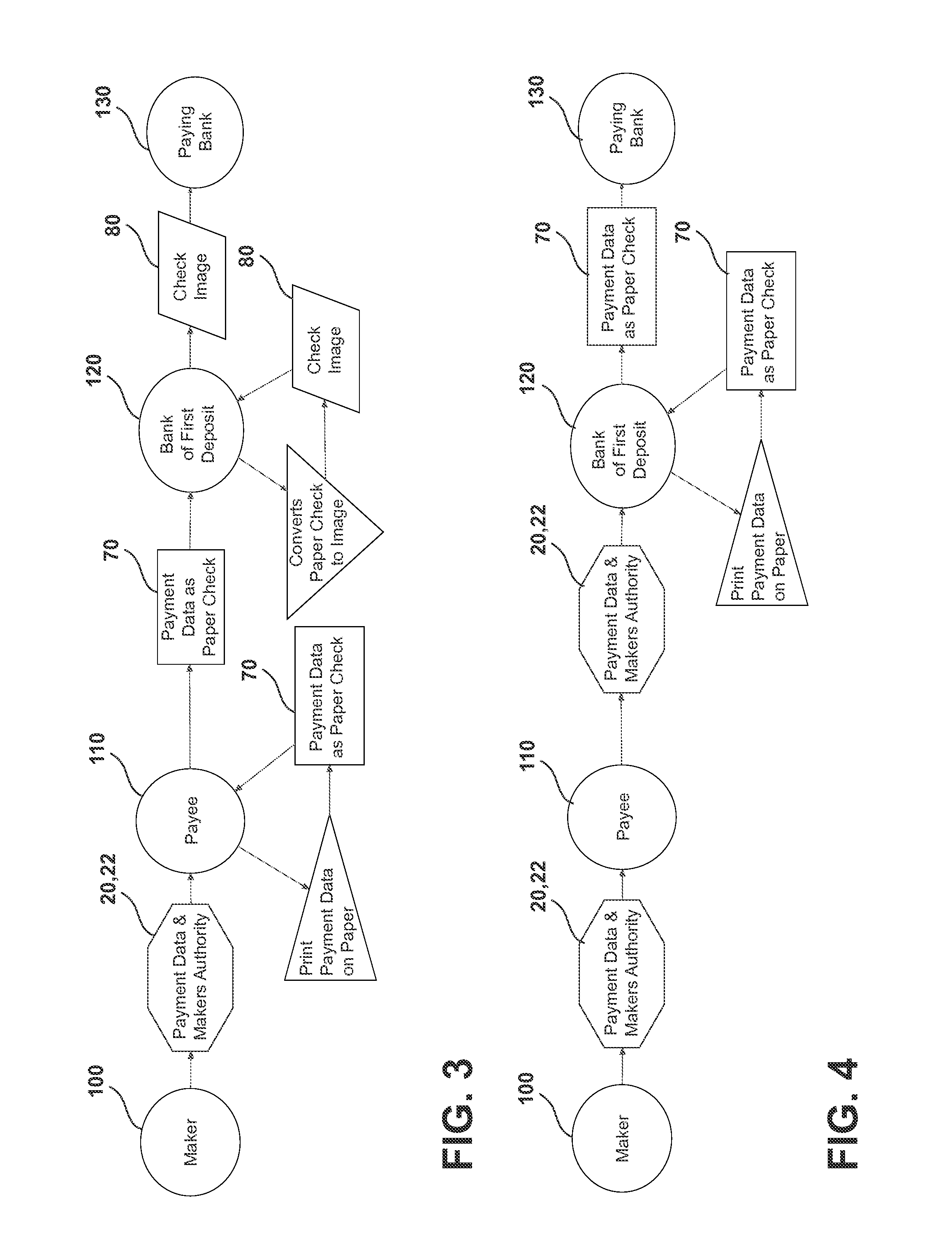 System and method for compositing items and authorizing transactions