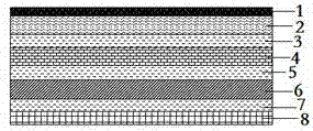 Heat dissipation plate of electric automobile battery pack and battery pack of electric automobile