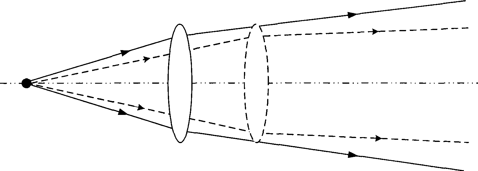 Light beam diverging angle adjustable wireless light communication transmitting antenna