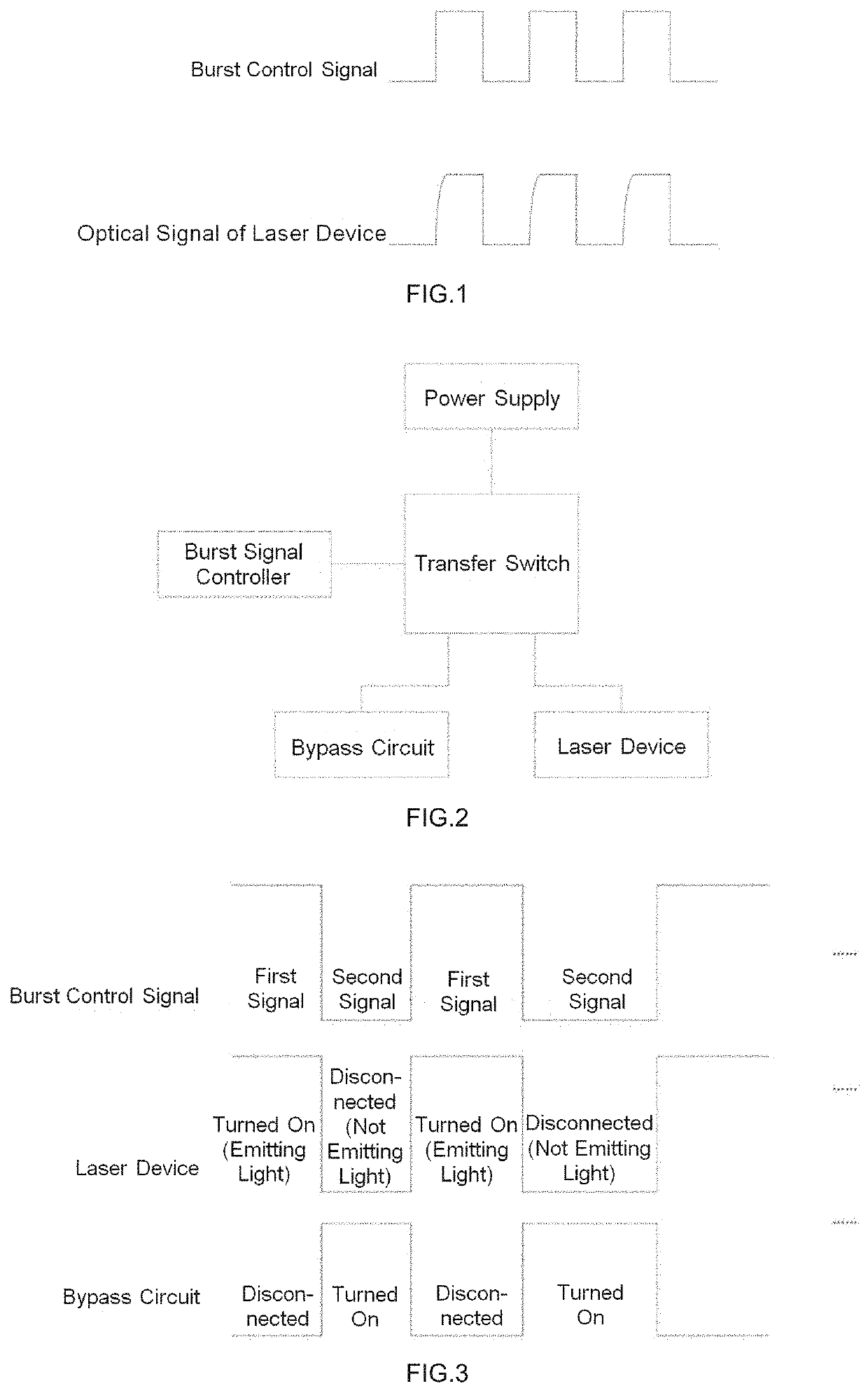 Laser emitting system