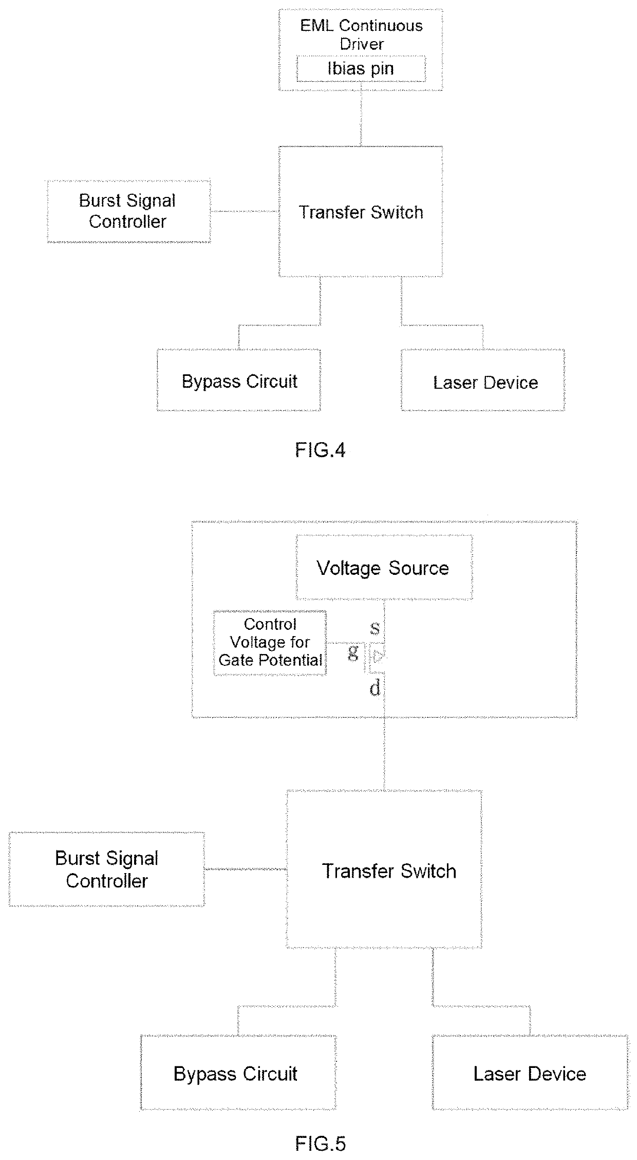 Laser emitting system