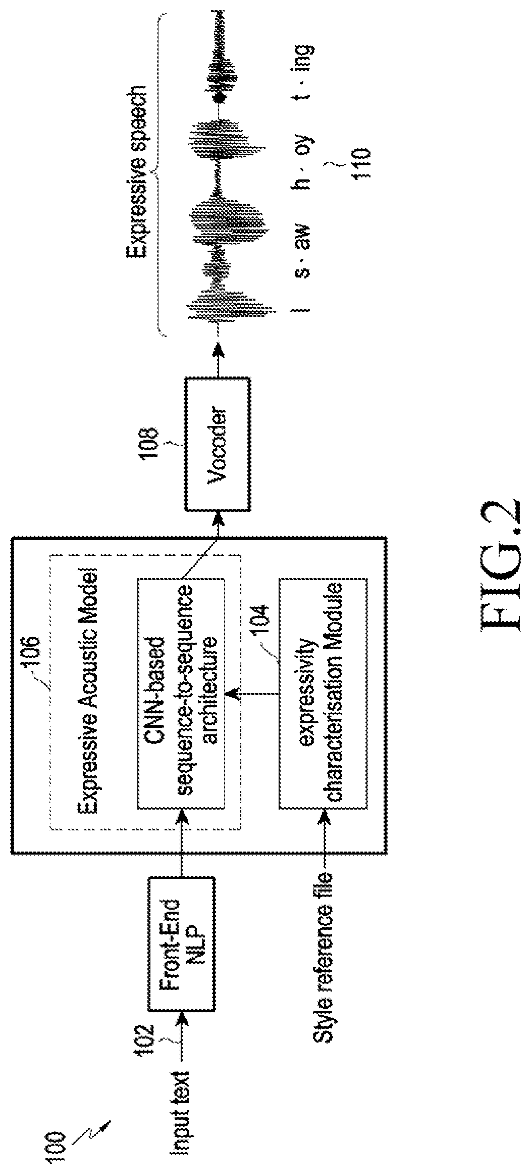 Expressive text-to-speech system and method