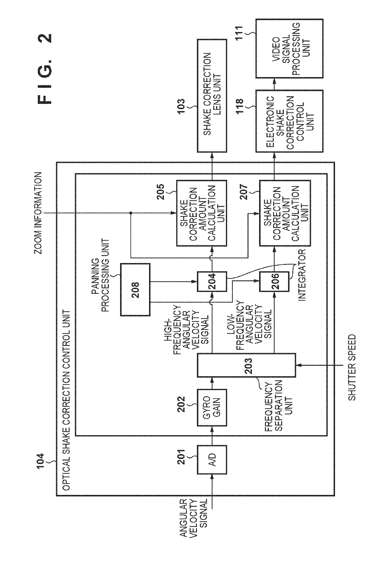 Image stabilization control apparatus, image capturing apparatus, image capturing system, control method, and storage medium