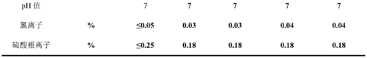 Medical dialysis body paper and production method thereof