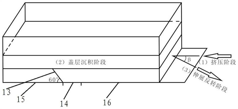 Negative inversion structure cause analysis method and system, electronic equipment and storage medium