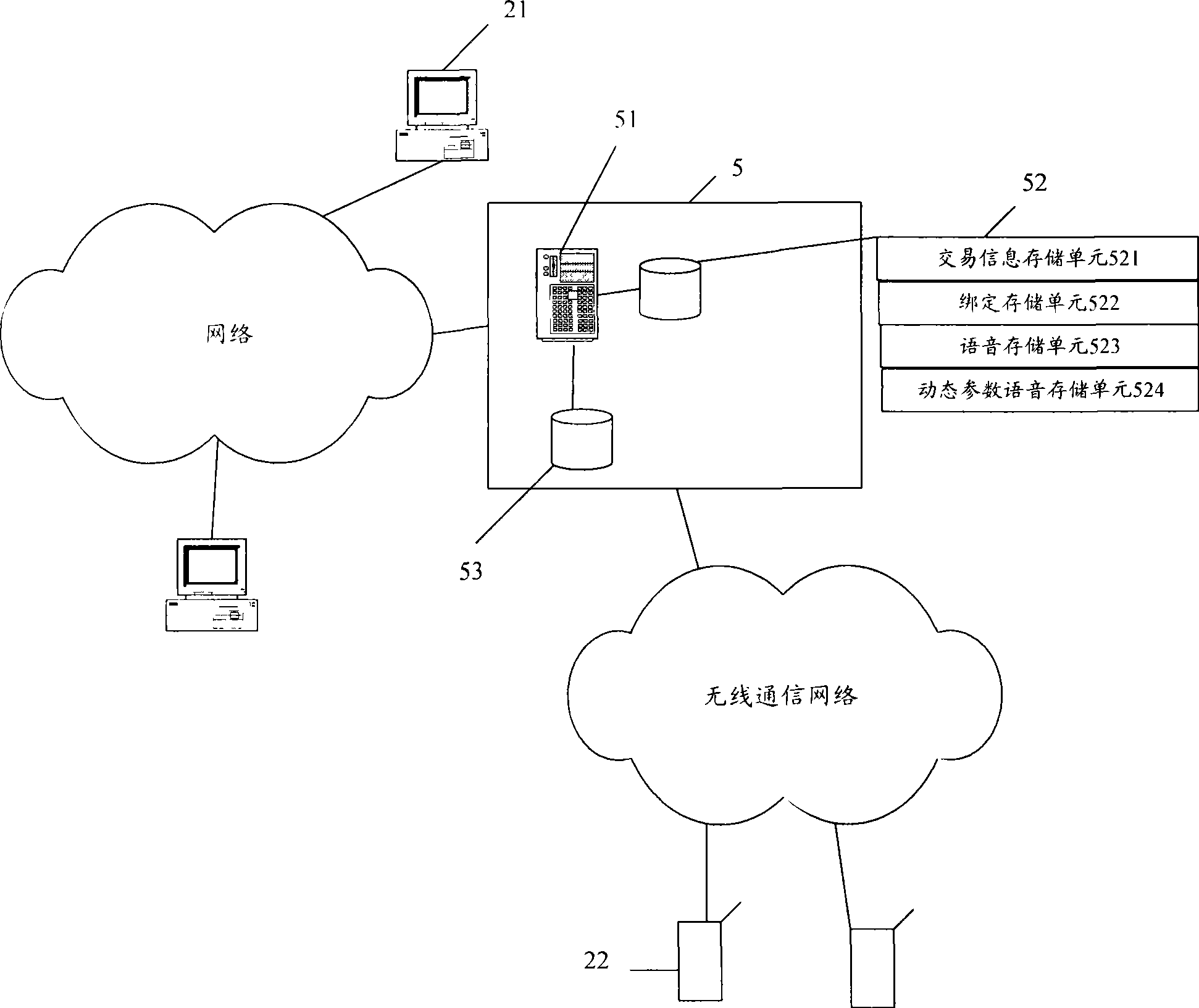 Method for paying through intermediate platform and paying system thereof