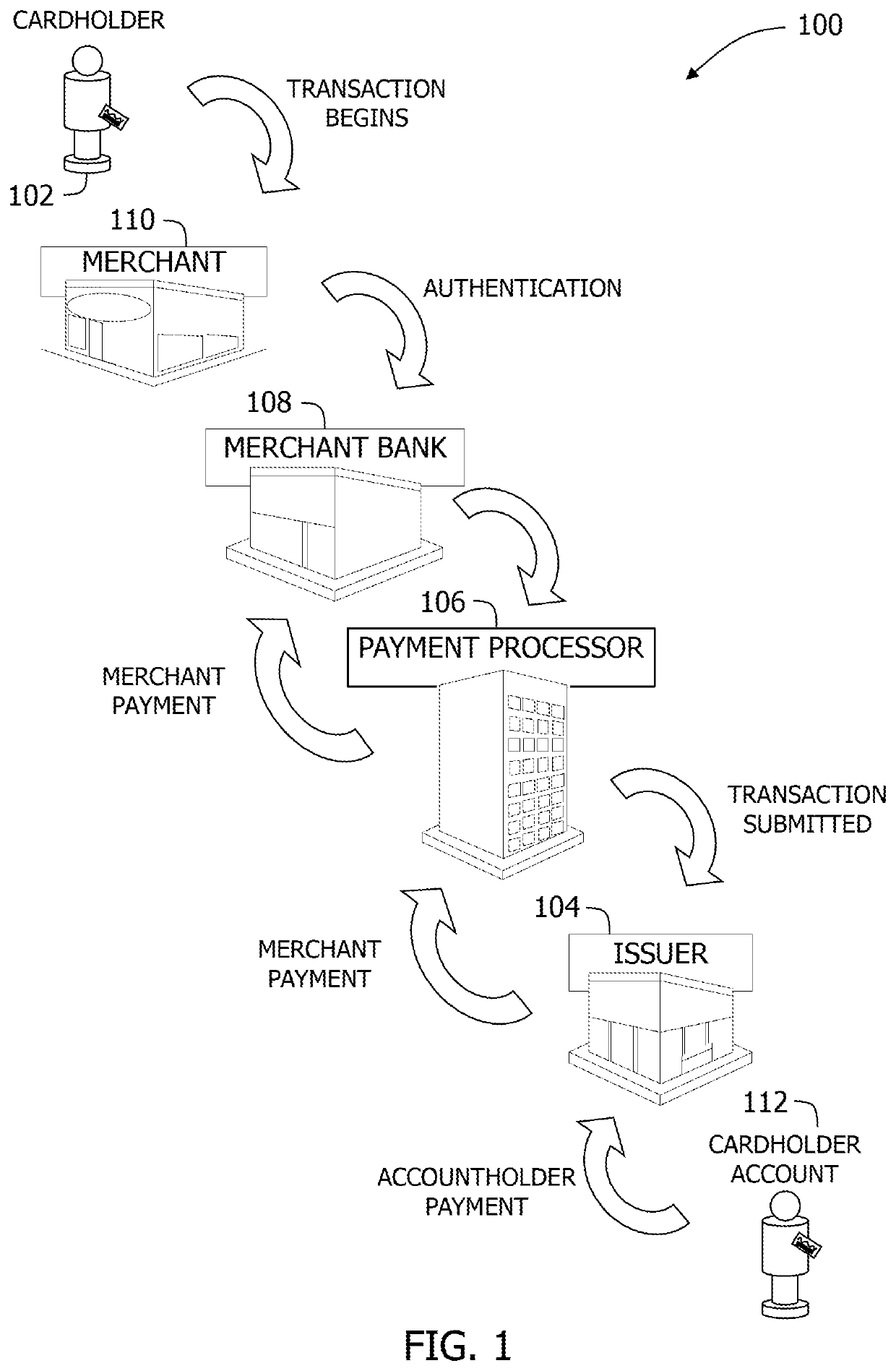 Multi-party payment card processing systems and methods including virtual prepaid foreign currency account management