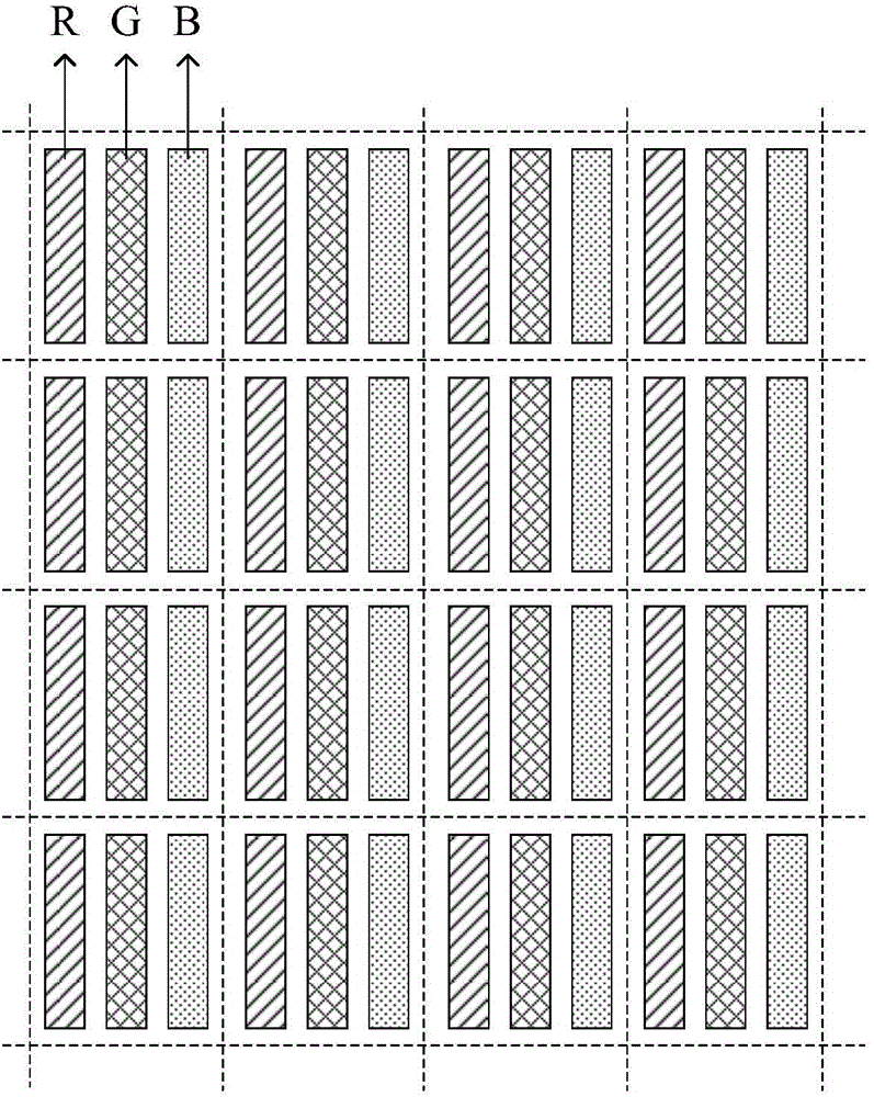 Pixel structure and display device