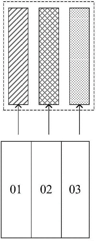 Pixel structure and display device