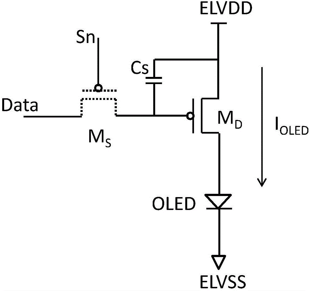 Pixel structure and display device