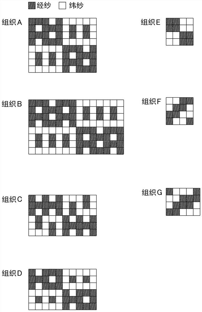 Composite material for vehicles