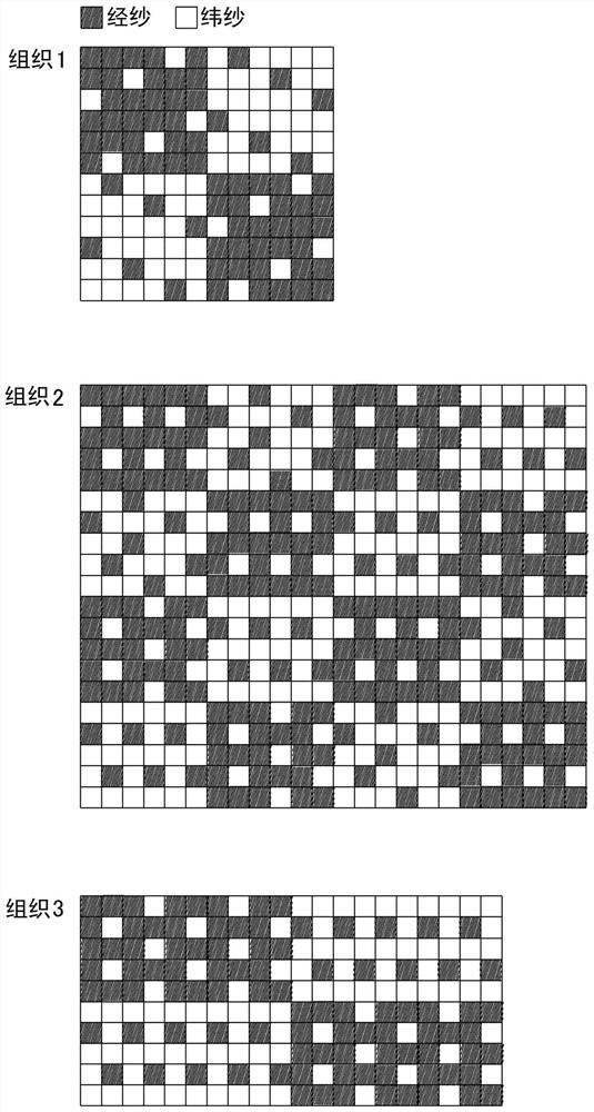 Composite material for vehicles