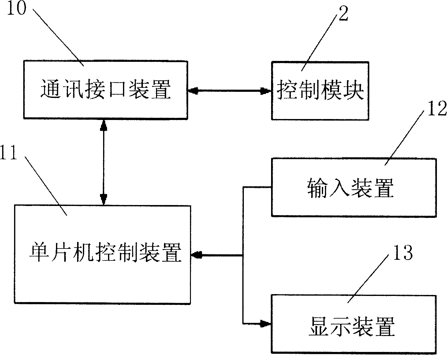 Midnight-noon ebb-flow dialectical low-frequency therapy apparatus and method for inquiry and point open