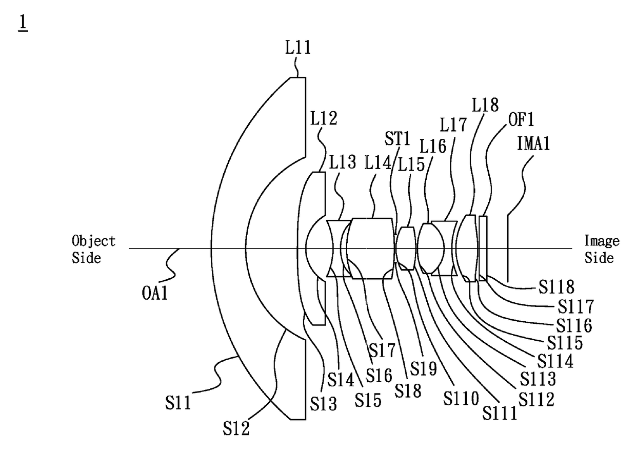 Lens assembly