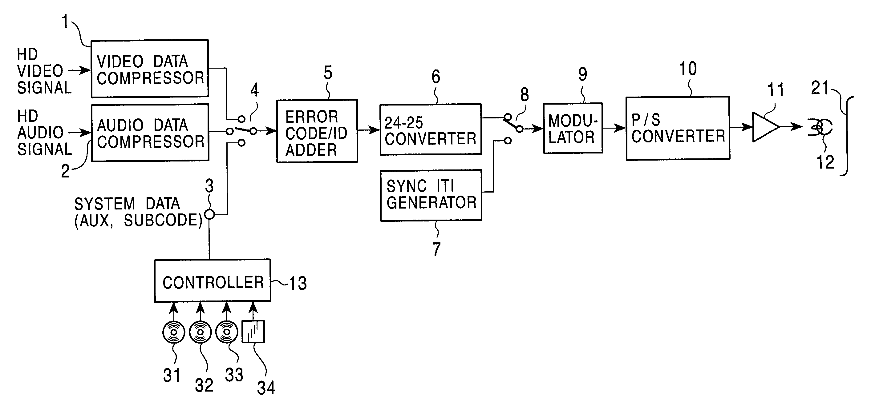 Magnetic tape recording apparatus and method, magnetic tape format, and recording medium therefor