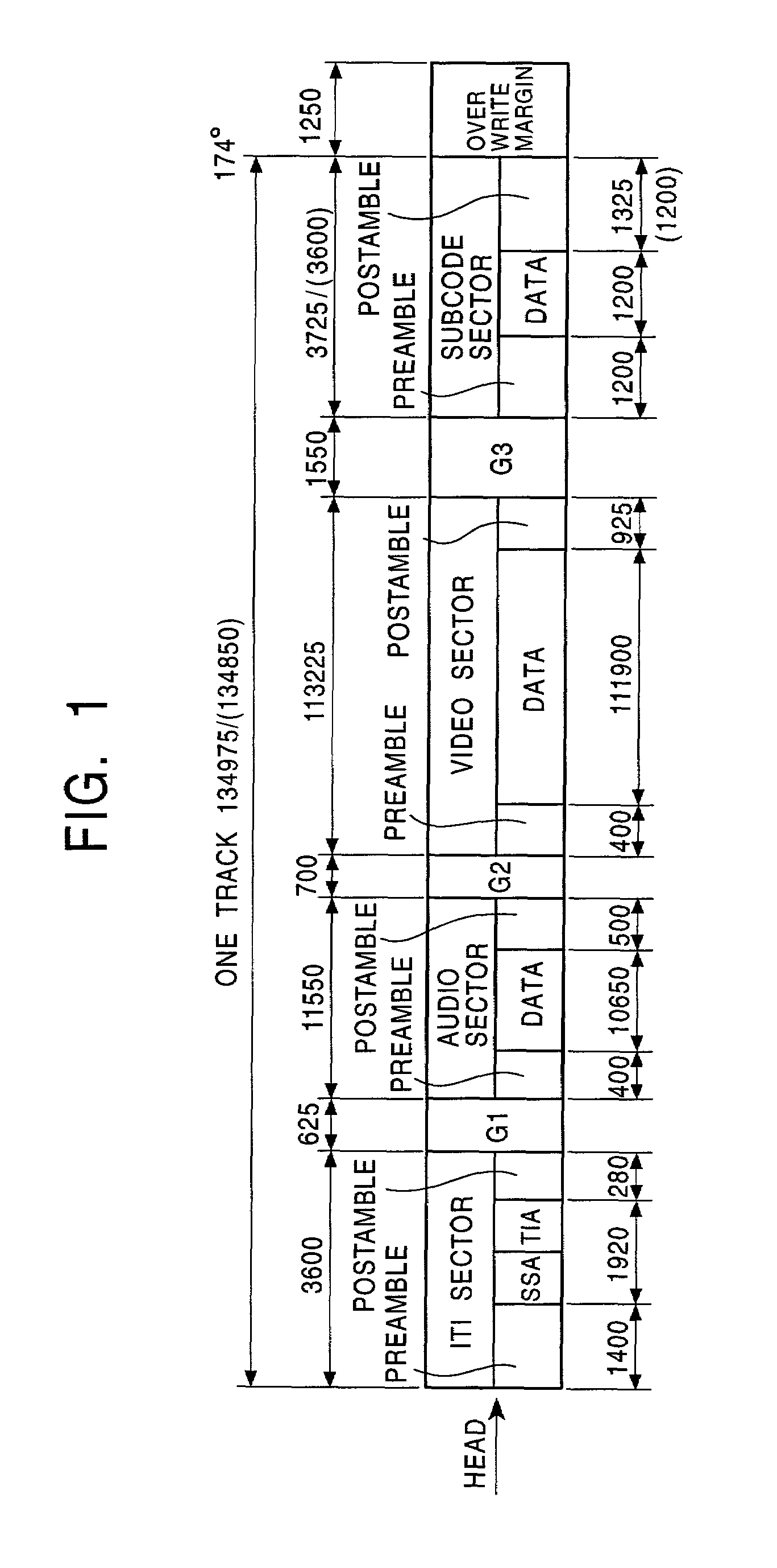 Magnetic tape recording apparatus and method, magnetic tape format, and recording medium therefor