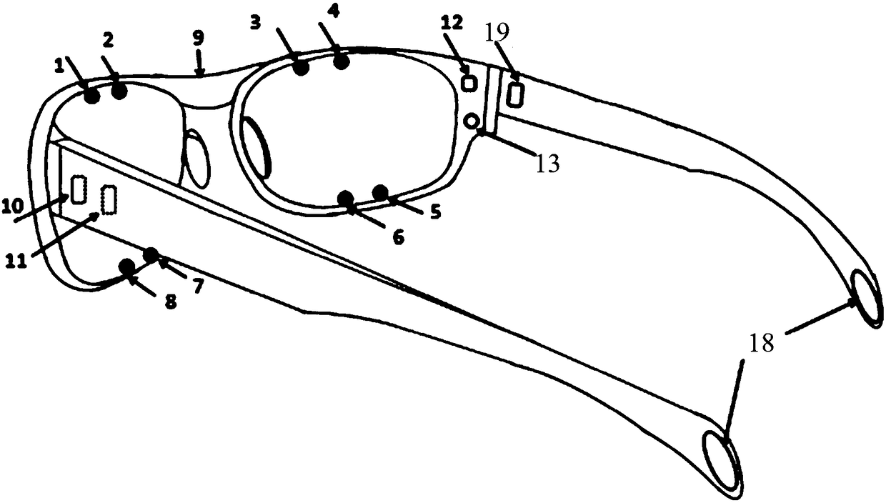 Illumination device with function of multi-path cooperative regulation of biorhythm in human body