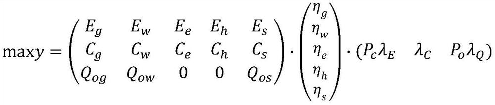 Method for establishing path planning model for comprehensive utilization of gas-water electrothermal agent in heavy oil reservoir