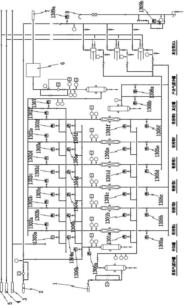 Tower switching method