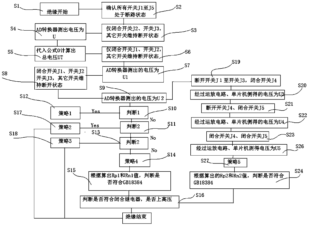 Efficient insulation electric leakage detection circuit and insulation electric leakage detection method