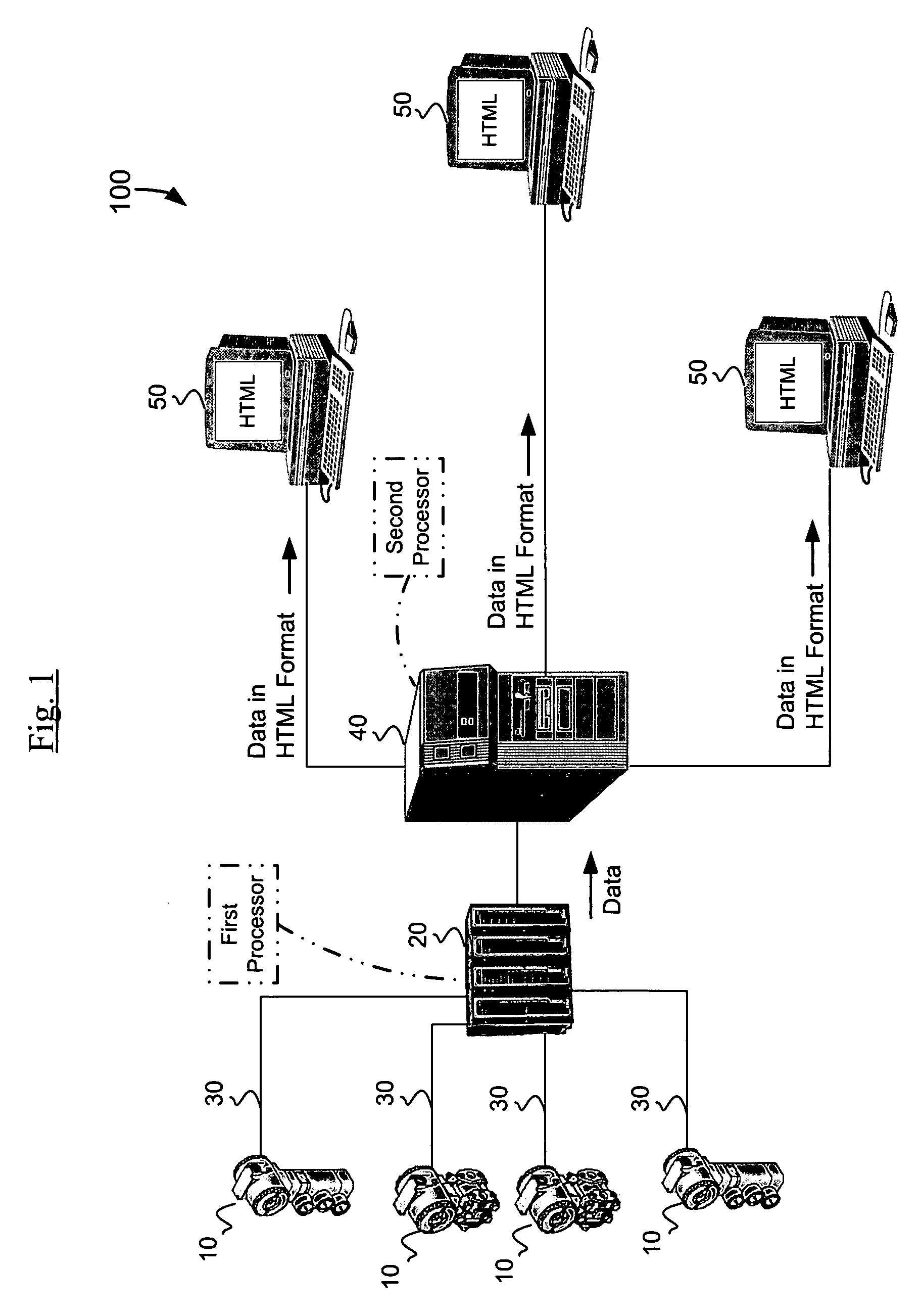 System and method for providing information in a particular format