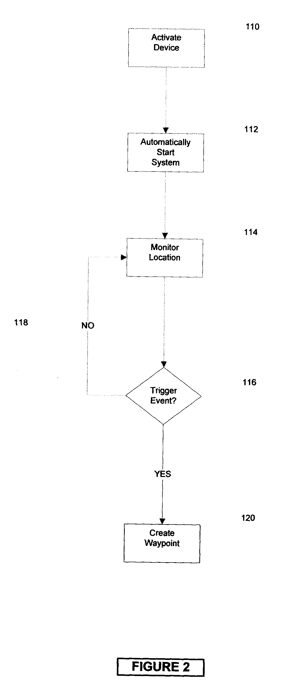 System and Method for Locating a Vehicle