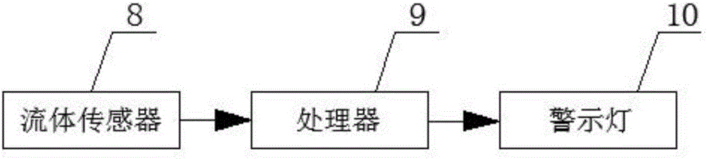 Flue gas desulfurization tower filter with debris removal reminding function