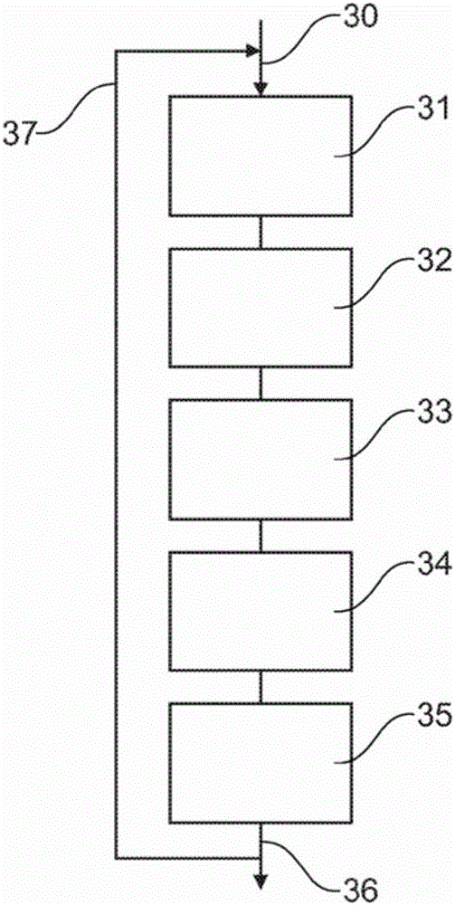 Piston-cylinder unit and method for operating same