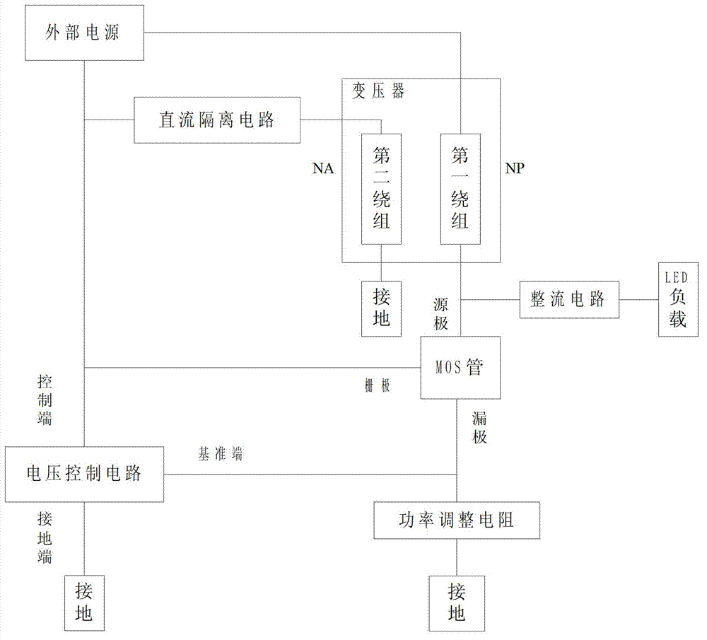 Light emitting diode (LED) drive circuit