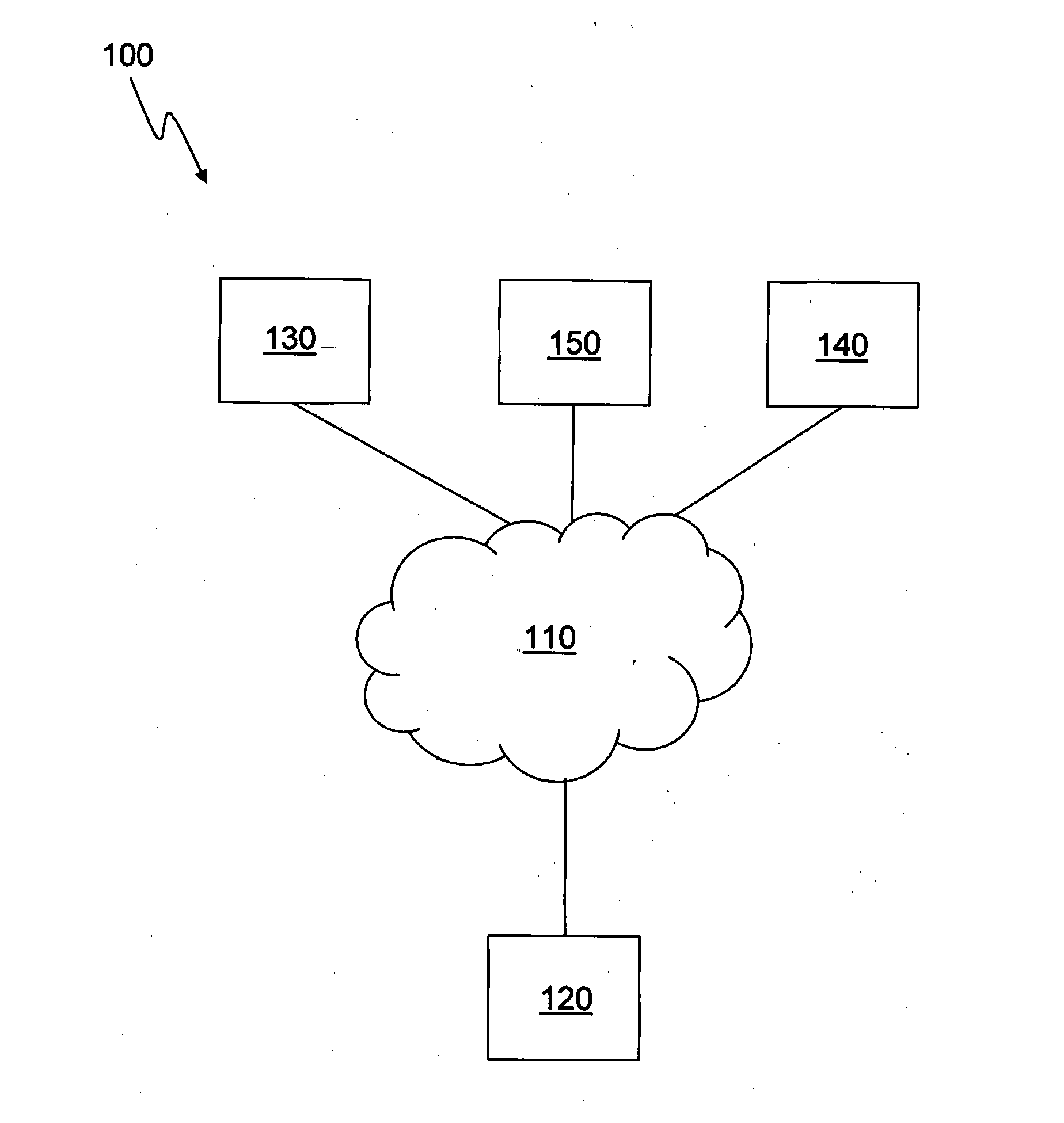 System and method of determining worker skills and experience