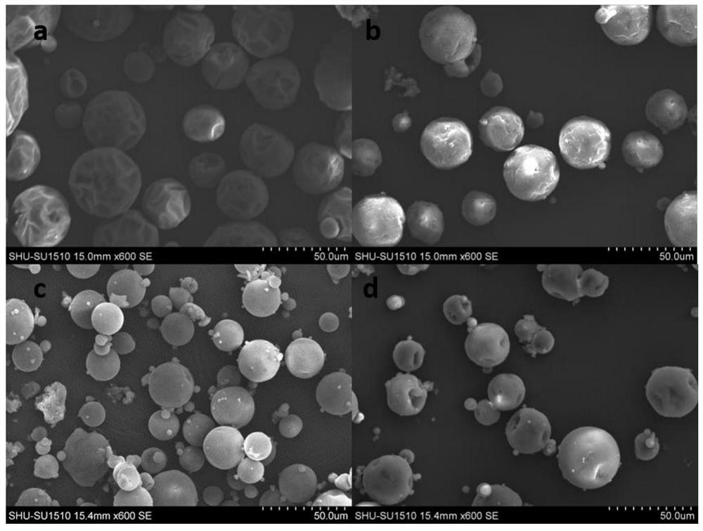 Natural antibacterial eugenol microcapsule and preparation method thereof