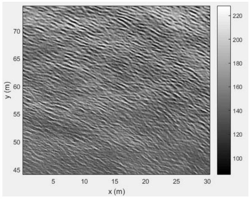 Sea wave spectrum and wave height inversion method based on analytic function theory