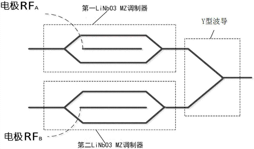 FSK signal producing apparatus, method and application