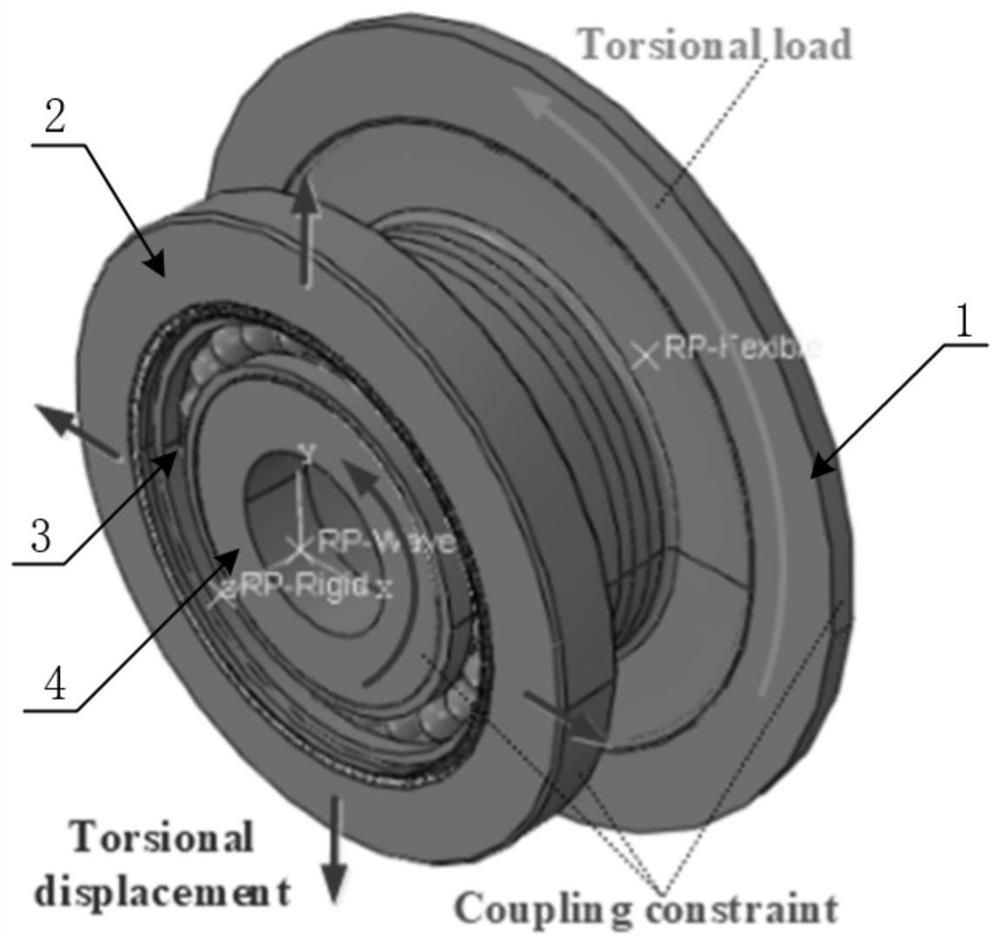 Analysis method for obtaining transmission stress of harmonic gear