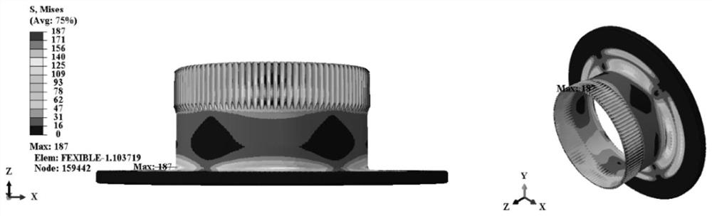 Analysis method for obtaining transmission stress of harmonic gear