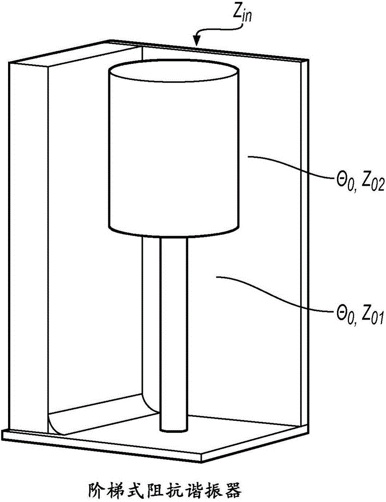 Resonator assembly and filter