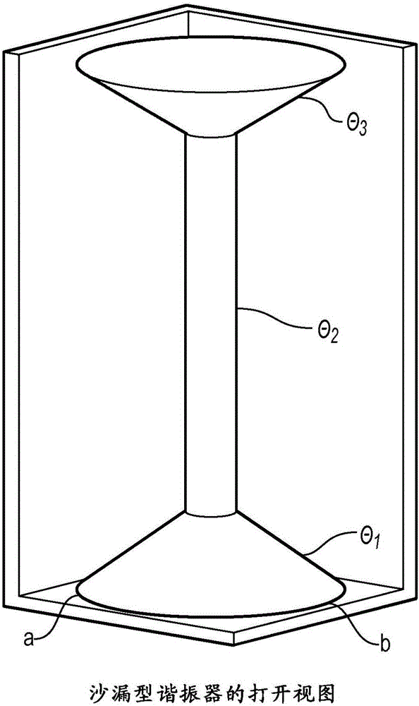 Resonator assembly and filter