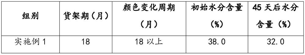 Spanish mackerel stuffing containing tea polyphenol, making method and spanish mackerel stuffing dumplings made by making method