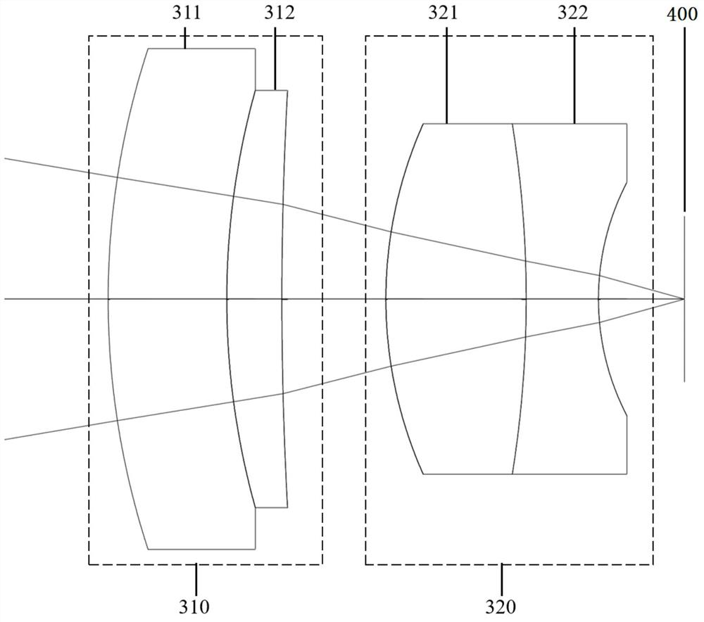 Compact large-relative-aperture long-focus high-definition optical system for target detection