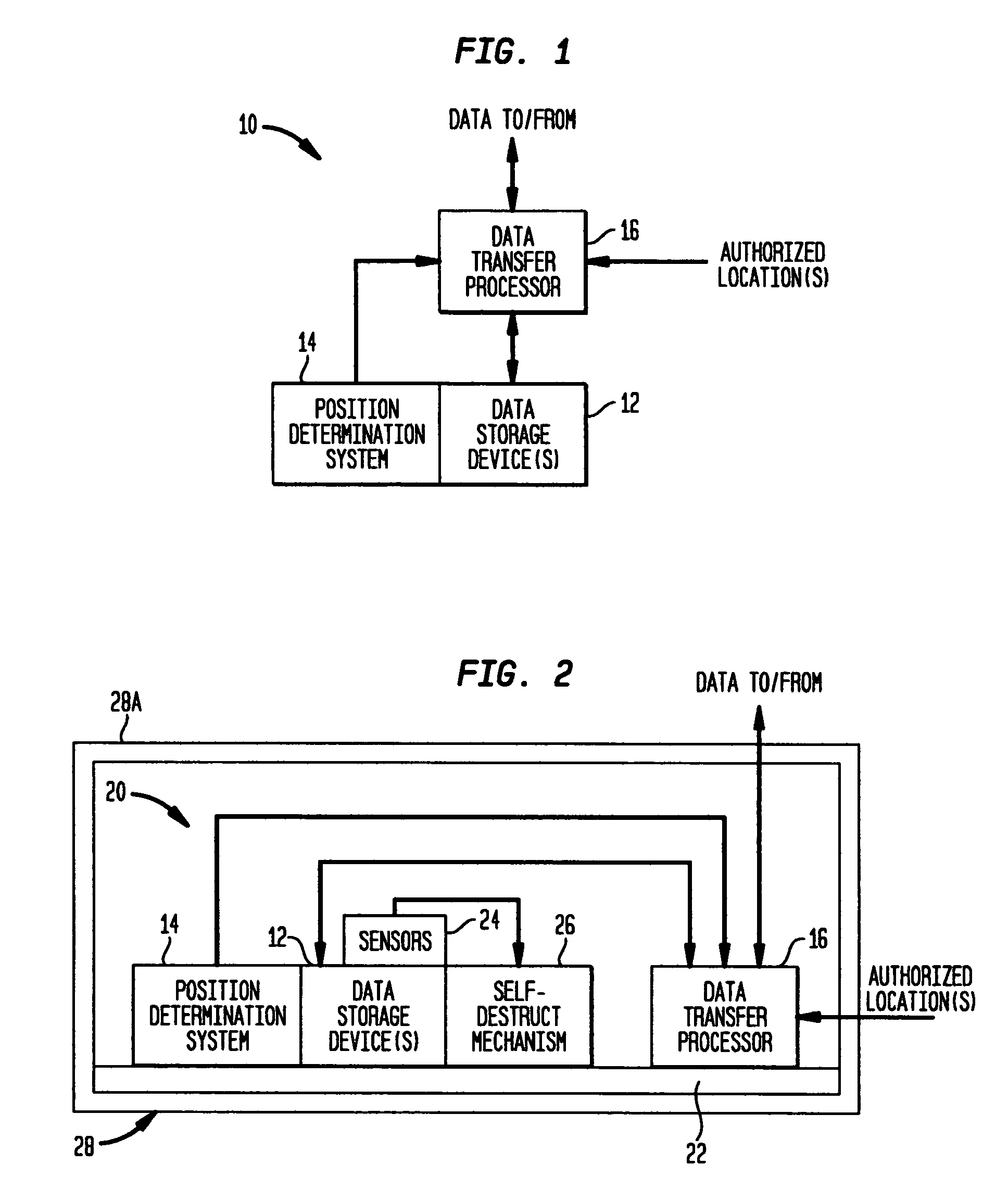 System for securing the confidentiality of electronically stored data in the event of the physical theft thereof