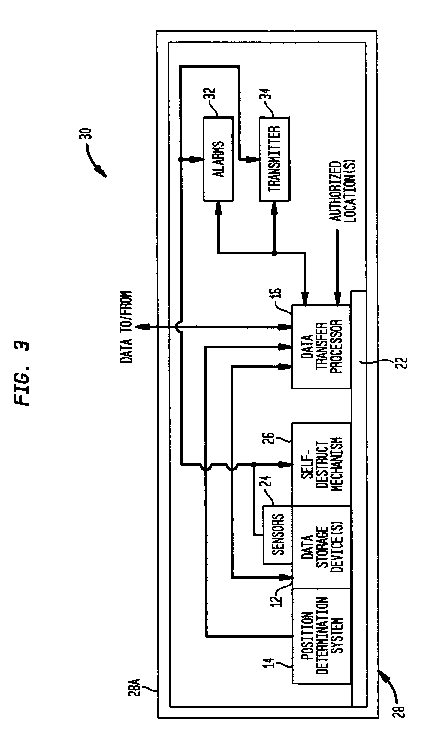 System for securing the confidentiality of electronically stored data in the event of the physical theft thereof