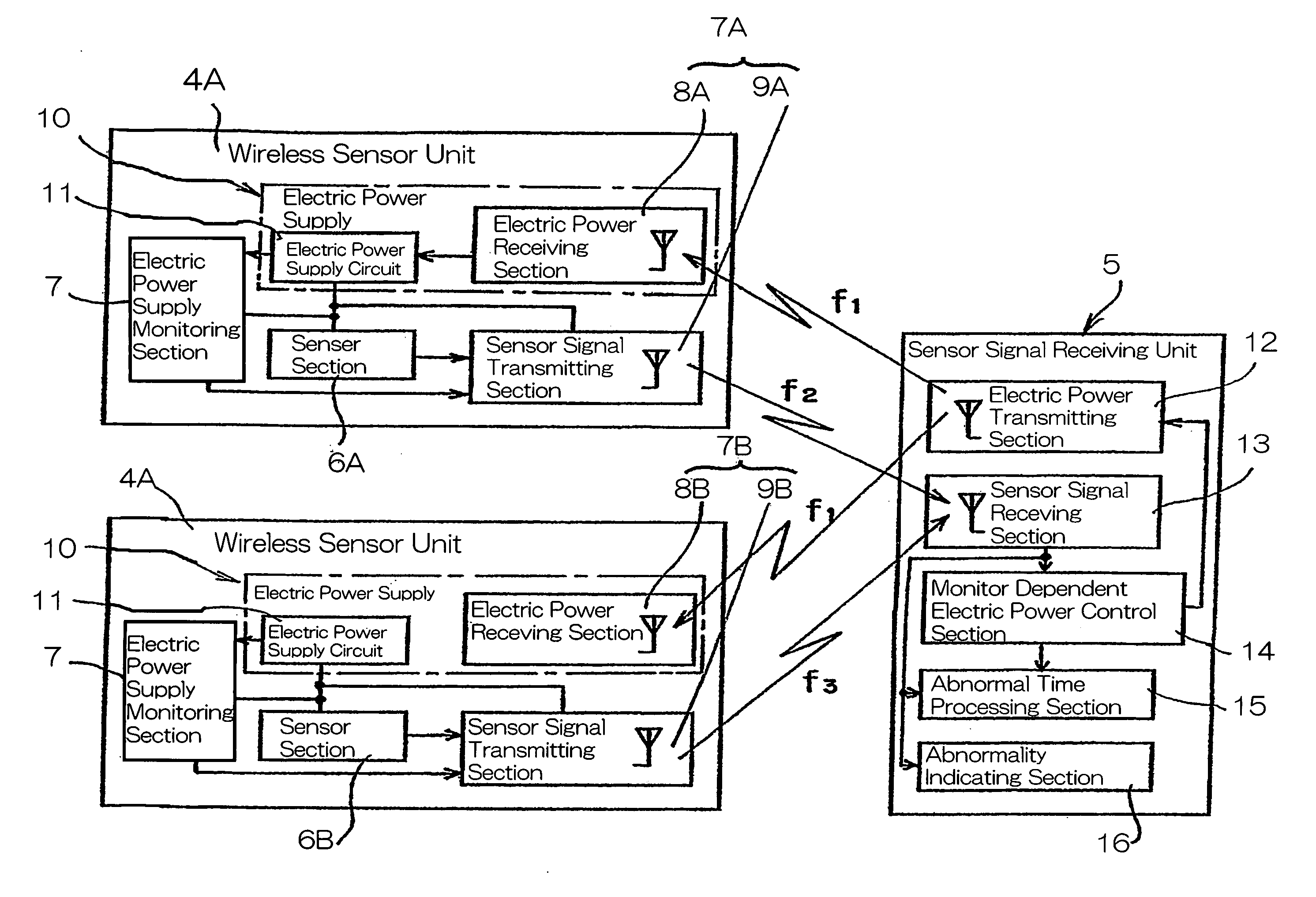 Wireless sensor system, and bearing apparatus with wireless sensor