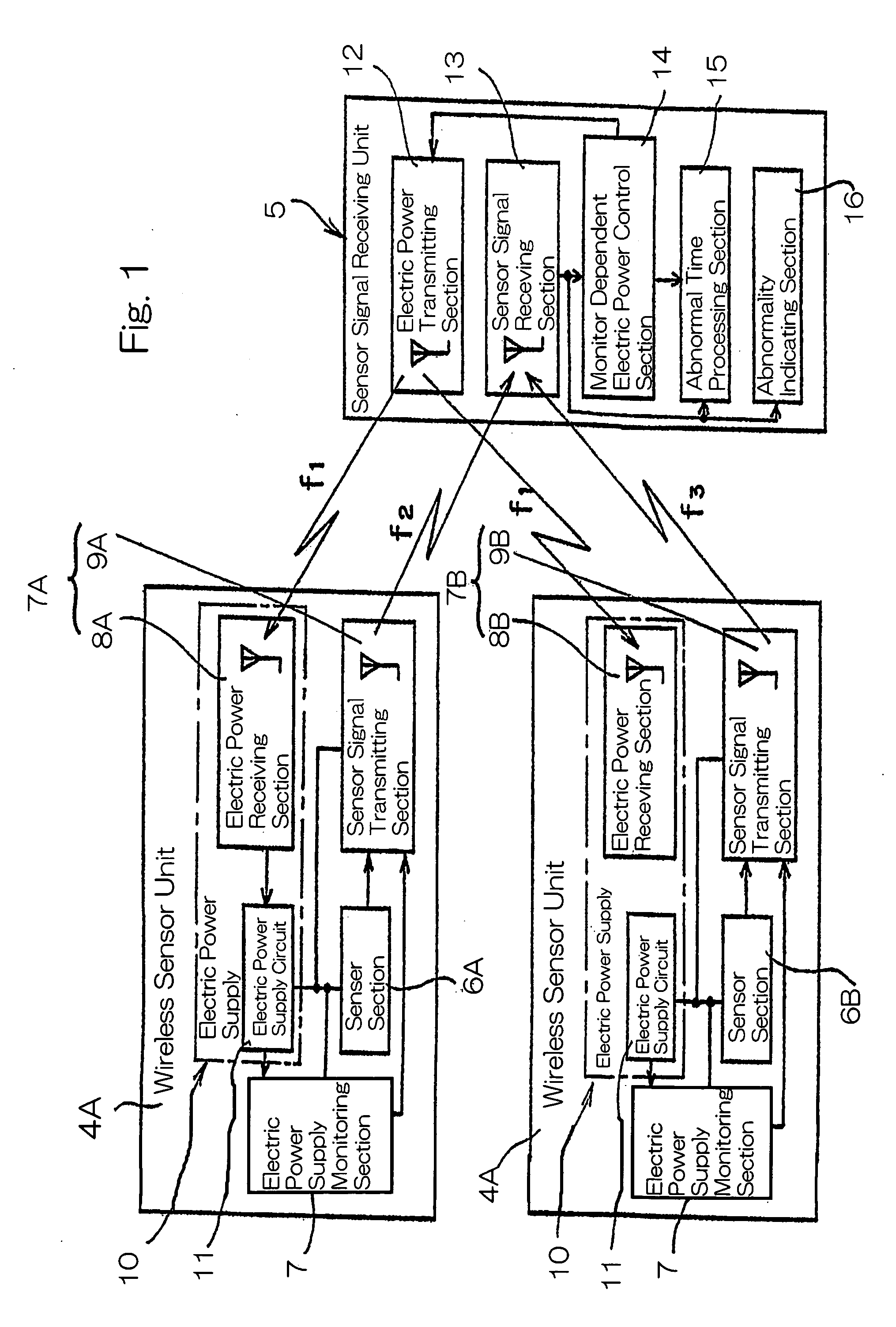 Wireless sensor system, and bearing apparatus with wireless sensor