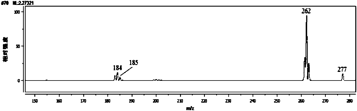 Phosphorus carpentine positive ion and gas-phase preparation and application thereof